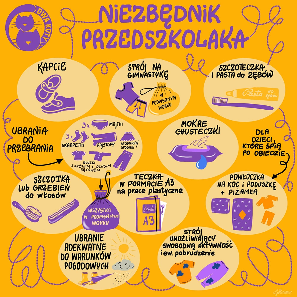 plakat niezbędnik przedszkolaka